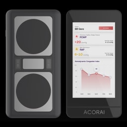 Acorai logo