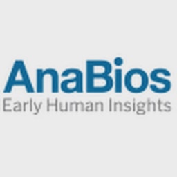 AnaBios logo