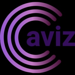 Aviz Networks logo