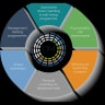 DriverMetrics logo
