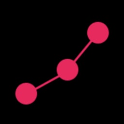 R^2 logo