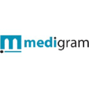 Medigram logo