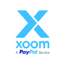 Xoom logo