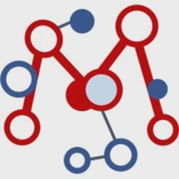 Magnify Biosciences logo