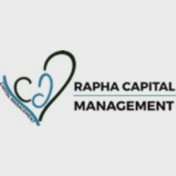 Rapha Capital Management logo
