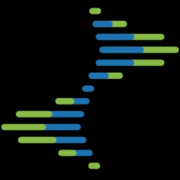 TwinStrand Biosciences logo