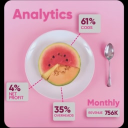 Watermelon Ecosystem logo