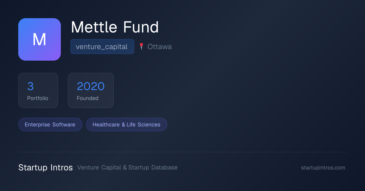 Mettle Fund: Funding, Team & Investors | Startup Intros